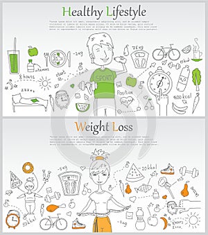 Healthy lifestyle and Weight loss