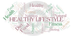 Healthy Lifestyle word cloud.