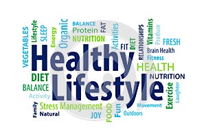 Healthy Lifestyle Word Cloud