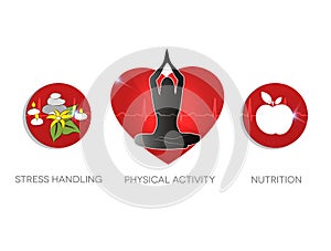 Healthy living advice symbols. Stress handling, physical activities and healthy diet.