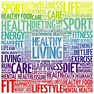 Healthy Living word cloud