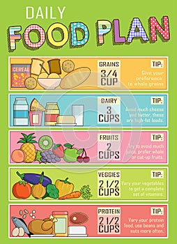 Healthy daily nutrition food plan photo