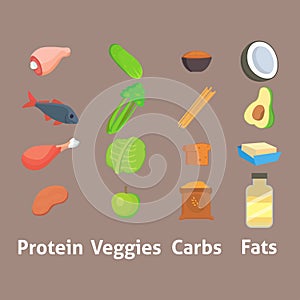 Healthy nutrition proteins fats carbohydrates balanced diet cooking culinary and food concept vector.