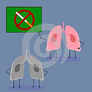 Healthy Pulmon teaches you not to smoke a sick lung photo