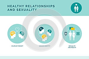 Healthy relationships and sexuality photo