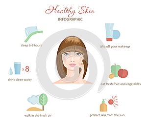 Healthy skin infographic