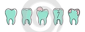 Healthy and unhealthy teeth, teeth with caries, tartar. Dental care. Logo, linear doodle icons