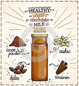 Healthy vegan chocolate milk recipe on a paper, raw nut milk menu with ingredients