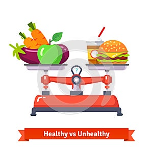 Healthy versus unhealthy food