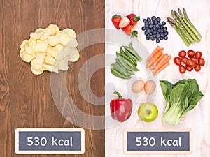 Healthy vs unhealthy food concept