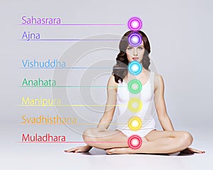 Healthy wogirl man meditating in lotus position. Colored lights with chakra names over her body. Yoga, zen, Buddhism