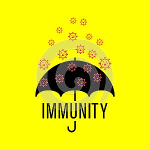 Herd immunity logo icon for New normal lifestye concept photo