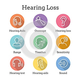 Hearing Aid or loss with Sound Wave Images Set