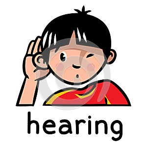 Hearing Sense icon photo