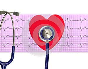 Heart analysis, electrocardiogram graph (ECG),