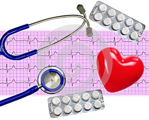 Heart analysis, electrocardiogram graph (ECG)