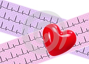 Heart analysis, electrocardiogram graph (ECG) and red heart