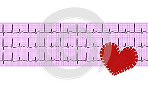 Heart analysis, electrocardiogram graph (ECG) and textile heart