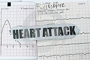 Heart Attack