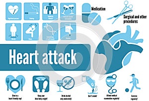 Heart attack icons photo