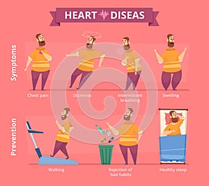 Heart attack. Patient with heart problems obesity systems disease and prevention vector infographic illustration