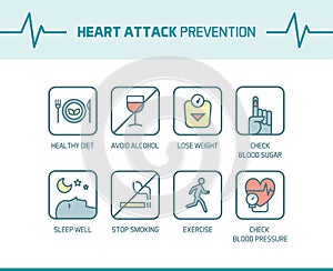 Heart attack prevention tips