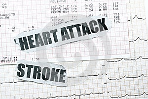 Heart attack and stroke