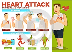 Heart attack symptoms and preventions poster text vector photo