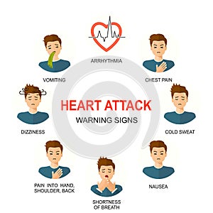 Heart attack warning signs colored vector icons set. Medical line style background. Medicine and health linear pattern. Man male c