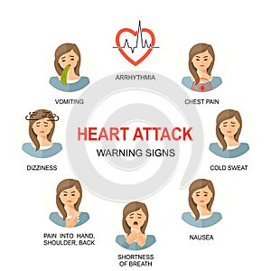 Heart attack warning signs colored vector icons set. Medical line style background. Medicine and health linear pattern. Women fema