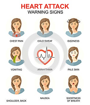 Heart attack warning signs colored vector icons set. Medical line style background. Medicine and health linear pattern. Women fema