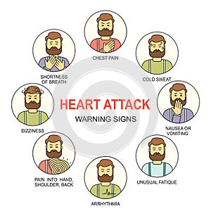 Heart attack warning signs colored vector line style icons set