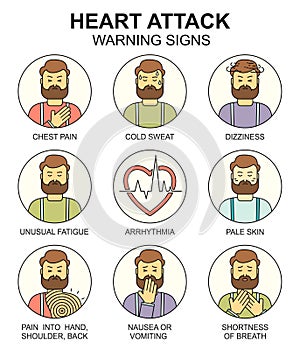 Heart attack warning signs vector line style colored icons set
