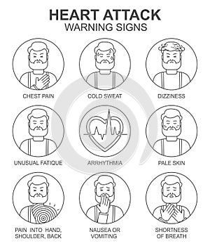 Heart attack warning signs vector line style icons set