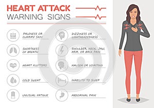 Heart attack, woman disease symptoms, medical illustration