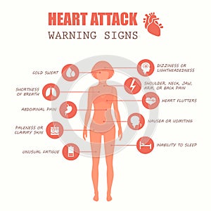 Heart attack, woman disease photo