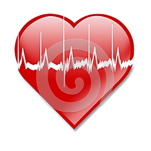 Heart beat