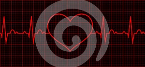 Heart beat. Cardiogram. Cardiac cycle