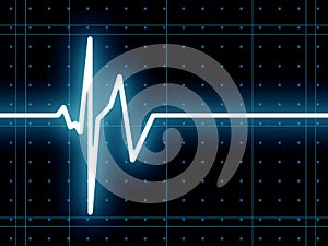 Heart beat ECG