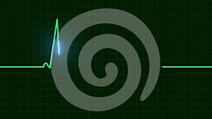 Heart Beat Line neo light , Heart Beat EKG Monitor Animation, cardiogram line, heart pulse animation, Heart wave monitoring, Beat