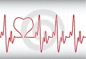 Heart on a Cardiogram