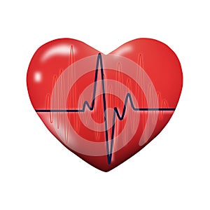 Heart cardiogram