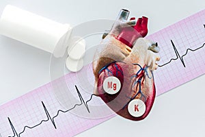 Heart, the cardiogram, tablets of potassium and magnesium, for health of heart, on a white background.