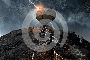 Heart desease or attack