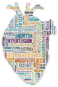 Heart disease. Cardiovascular disease. Heart of words. Arrythmia