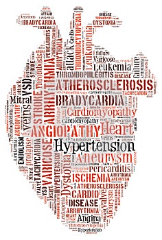 Heart disease. Cardiovascular disease. Heart of words. Arrythmia