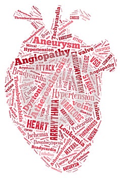 Heart disease. Cardiovascular disease. Heart of words. Arrythmia