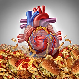 Heart Disease risk