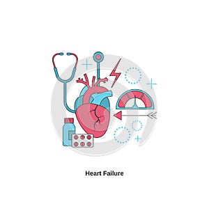 Heart failure concept