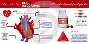 Heart Infographic Banner with Statistic, Therapy